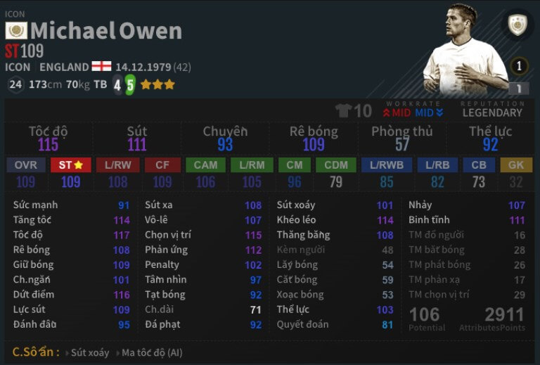 Michael-Owen-ICON